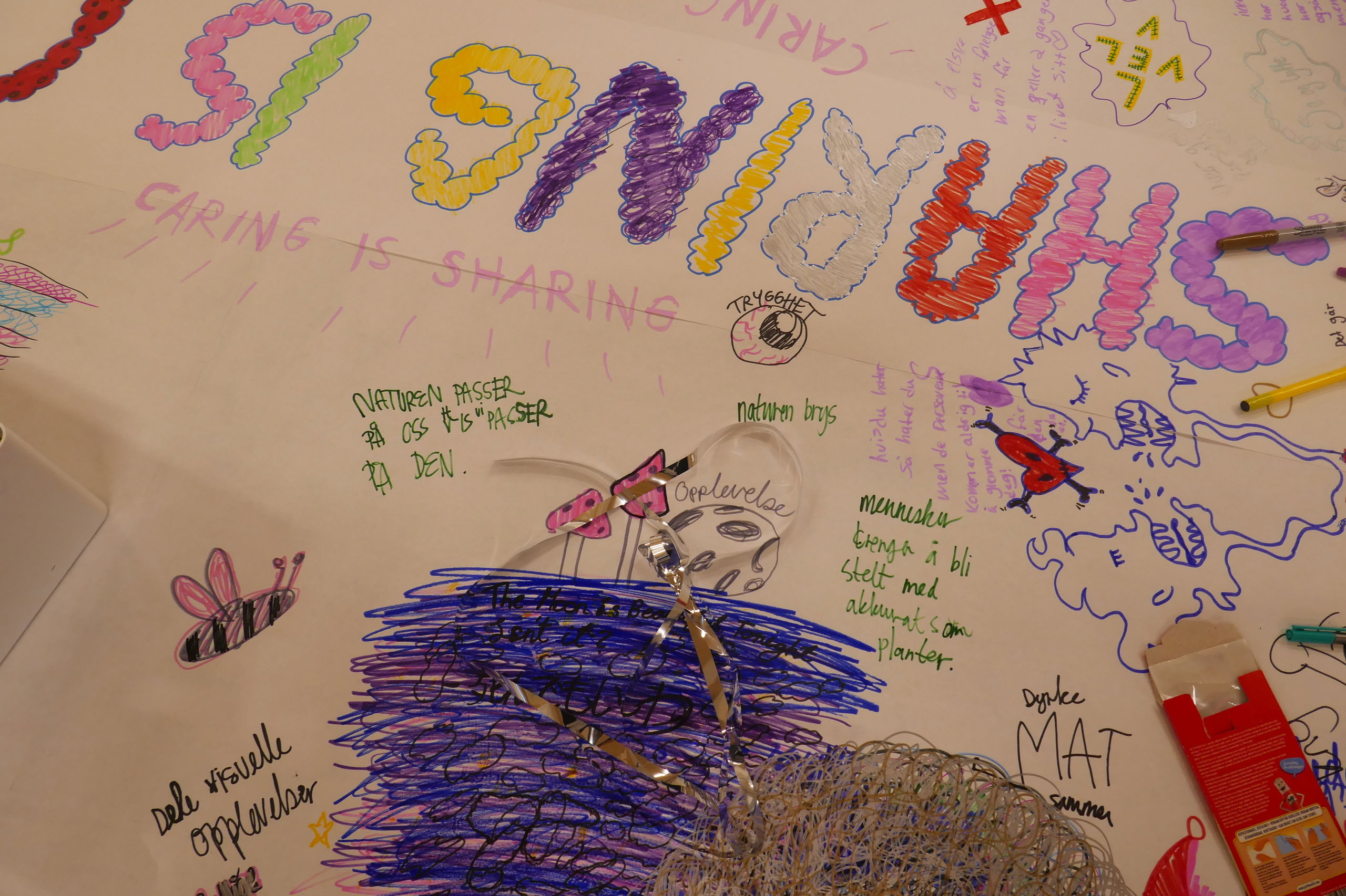 From first Sharing is Caring workshop with Walk of Shame. Photo: Kunsthall Stavanger.